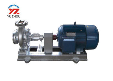 Chine Type centrifuge série matérielle de pompe de transfert d'huile chaude de refroidissement à l'air de relais de fonte fournisseur